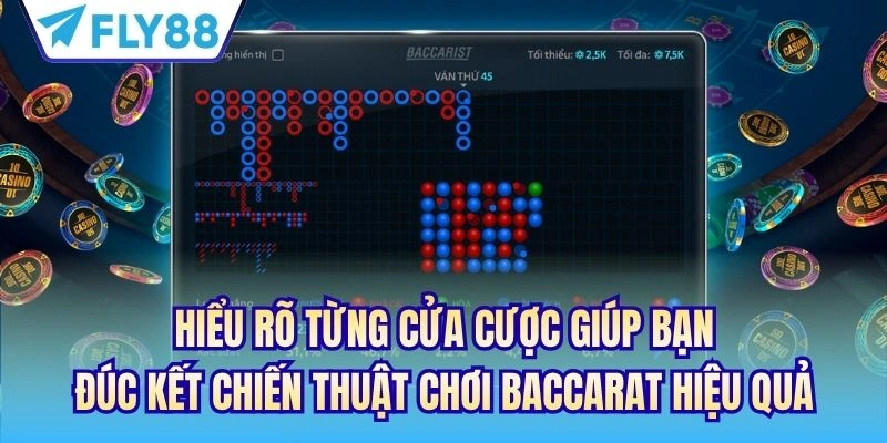 Hiểu rõ từng cửa cược giúp bạn đúc kết chiến thuật chơi Baccarat hiệu quả